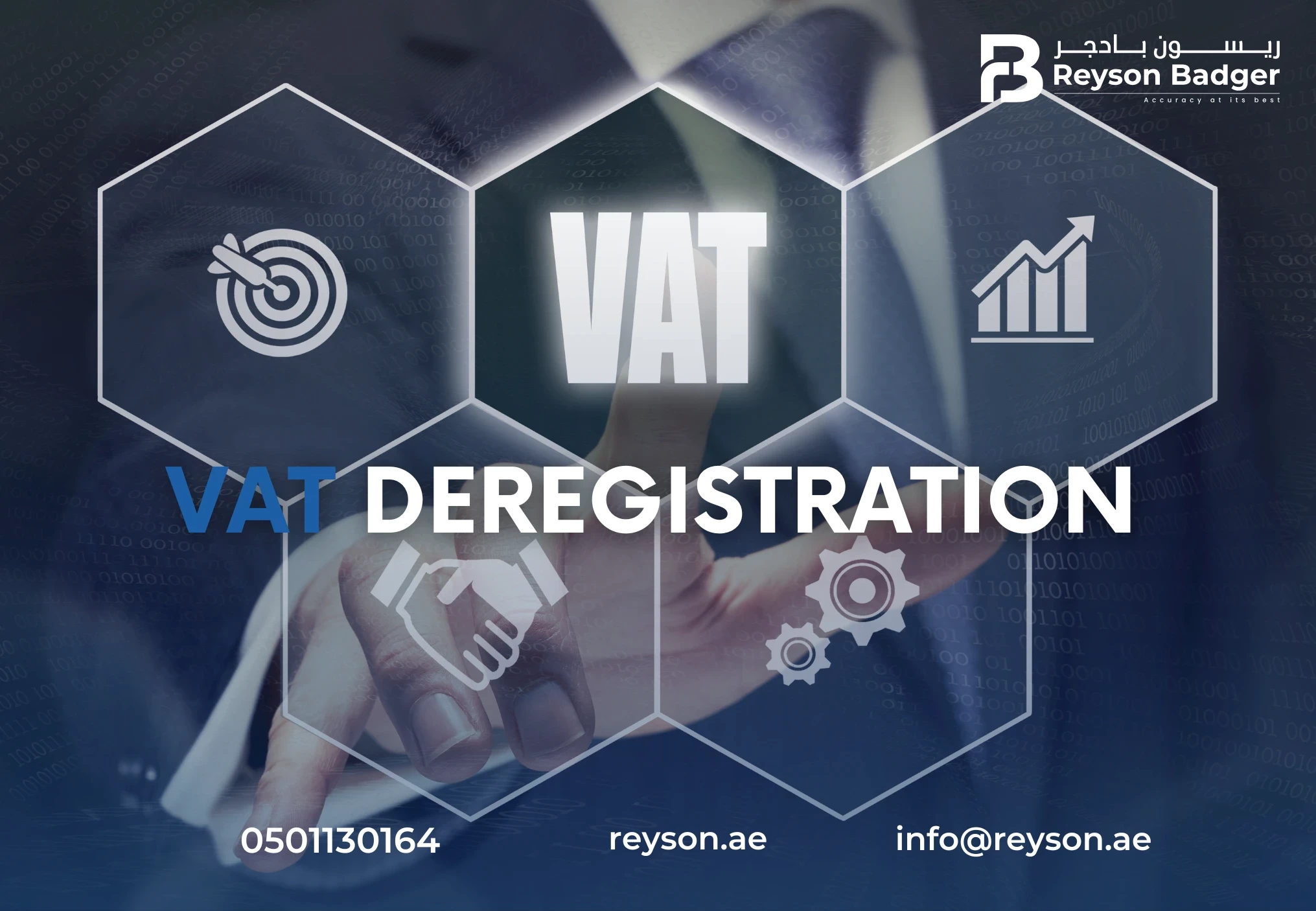 VAT Deregistration in UAE